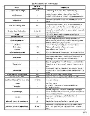 Week 2 Edapt - Week 2 Edapt NURSING CARE DURING PREGNANCY The Cycle Of ...