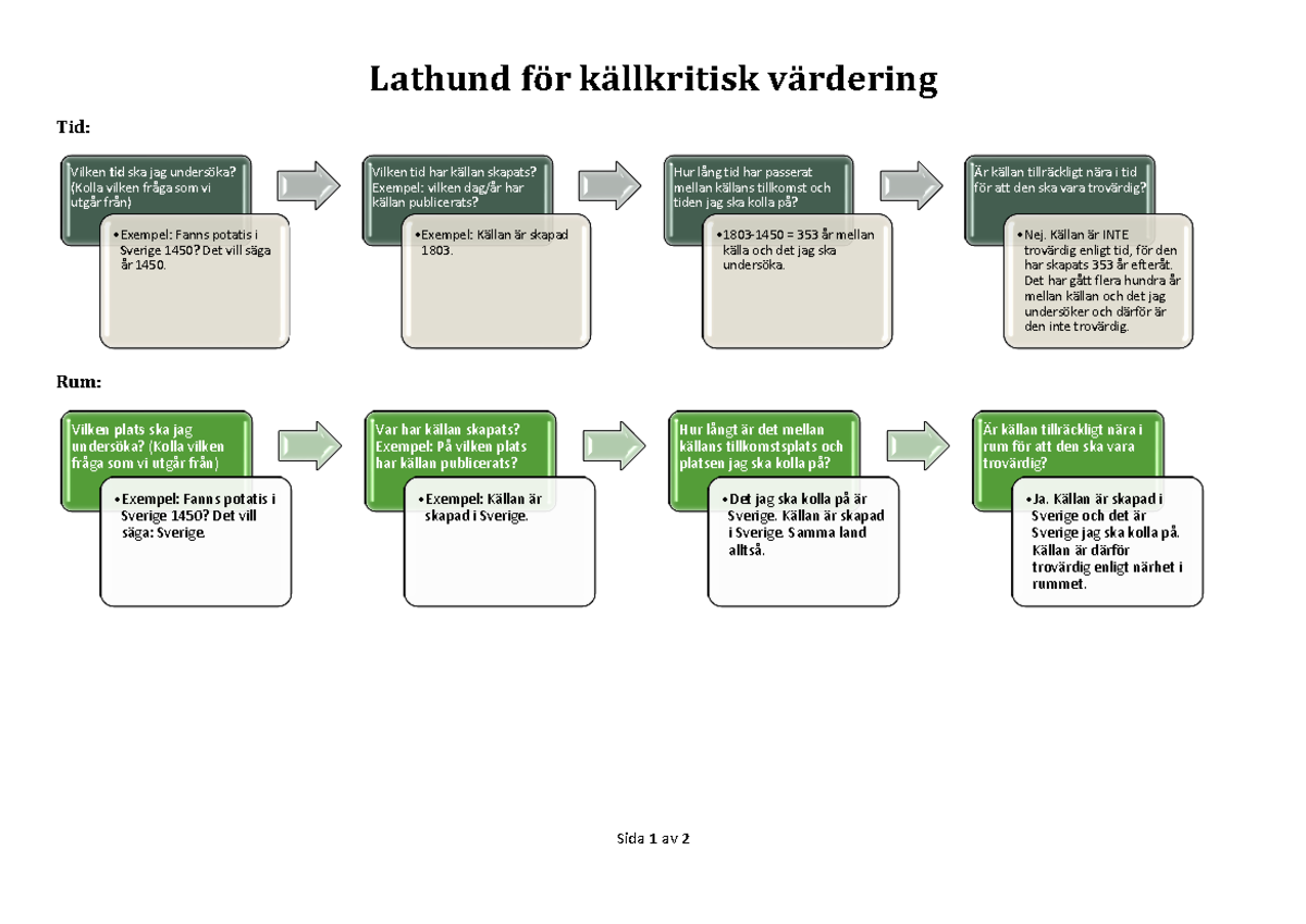 Källkritik - lathund - historia 1b - nti - Lathund fˆr k‰llkritisk v ...