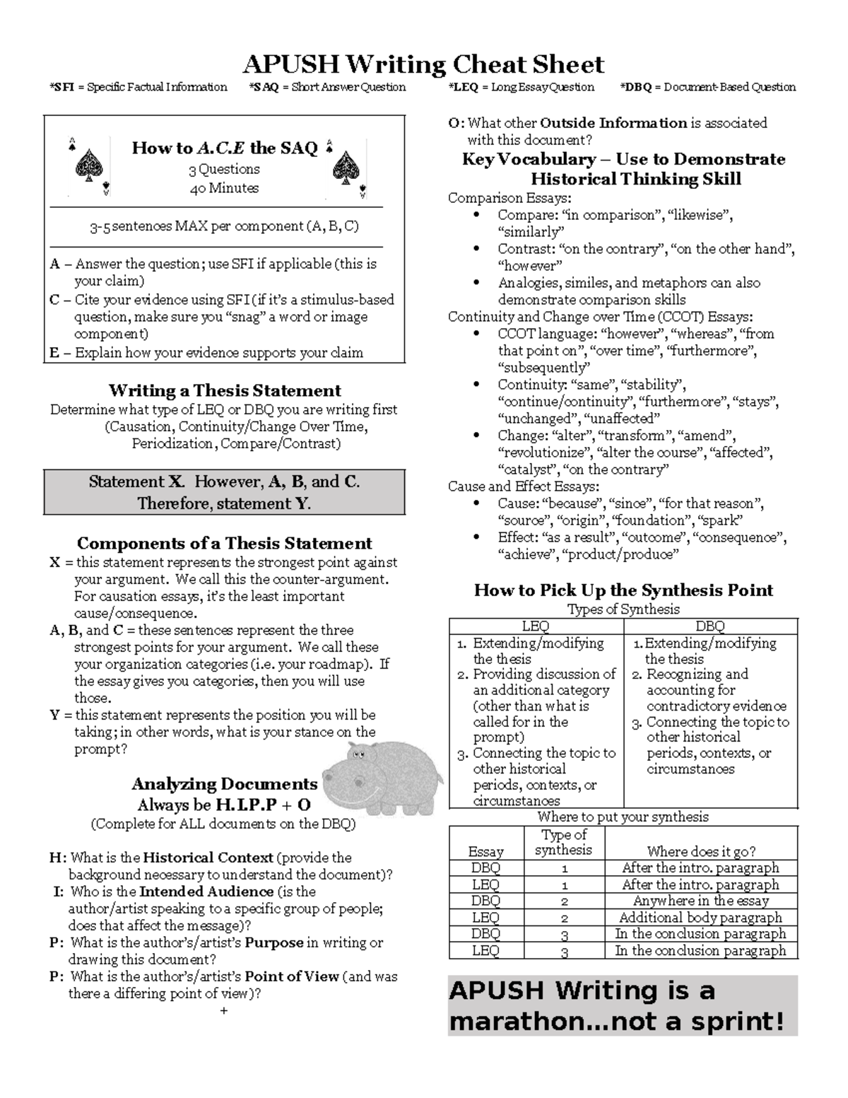 Apush Writing Cheat Sheet - APUSH Writing Cheat Sheet *SFI = Specific ...