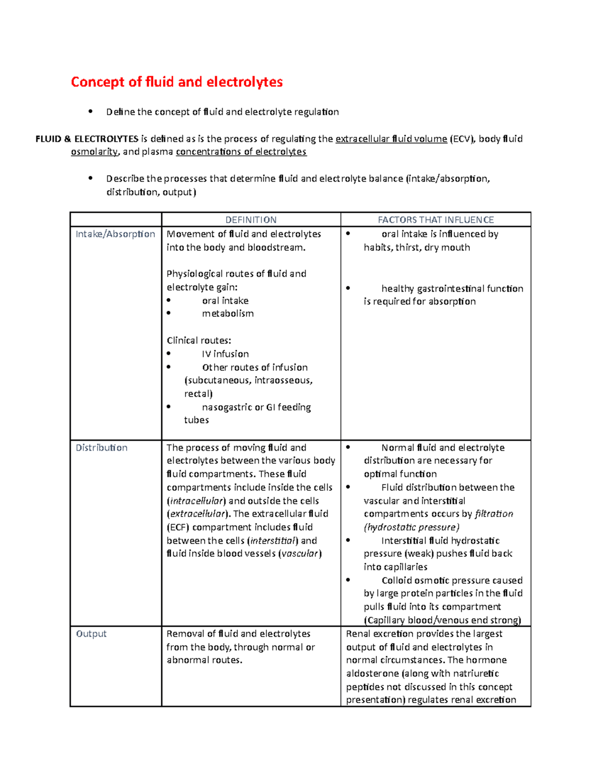 Fluid electrolyte balance concept of fluid and electrolytes define