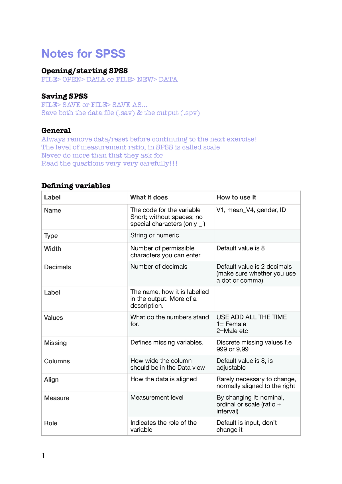 notes-for-spss-used-this-as-my-cheat-sheet-for-the-exam-and-a-9-0