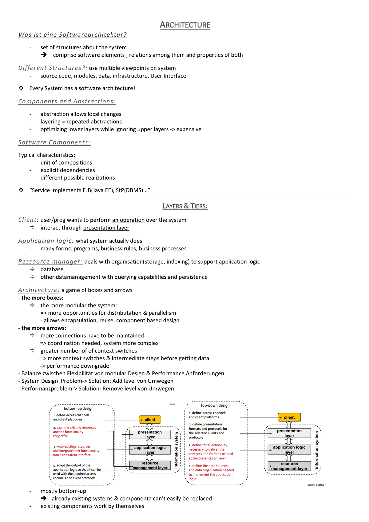 Architecture - Zusammenfassung Anwendungssysteme - ARCHITECTURE Was ist ...