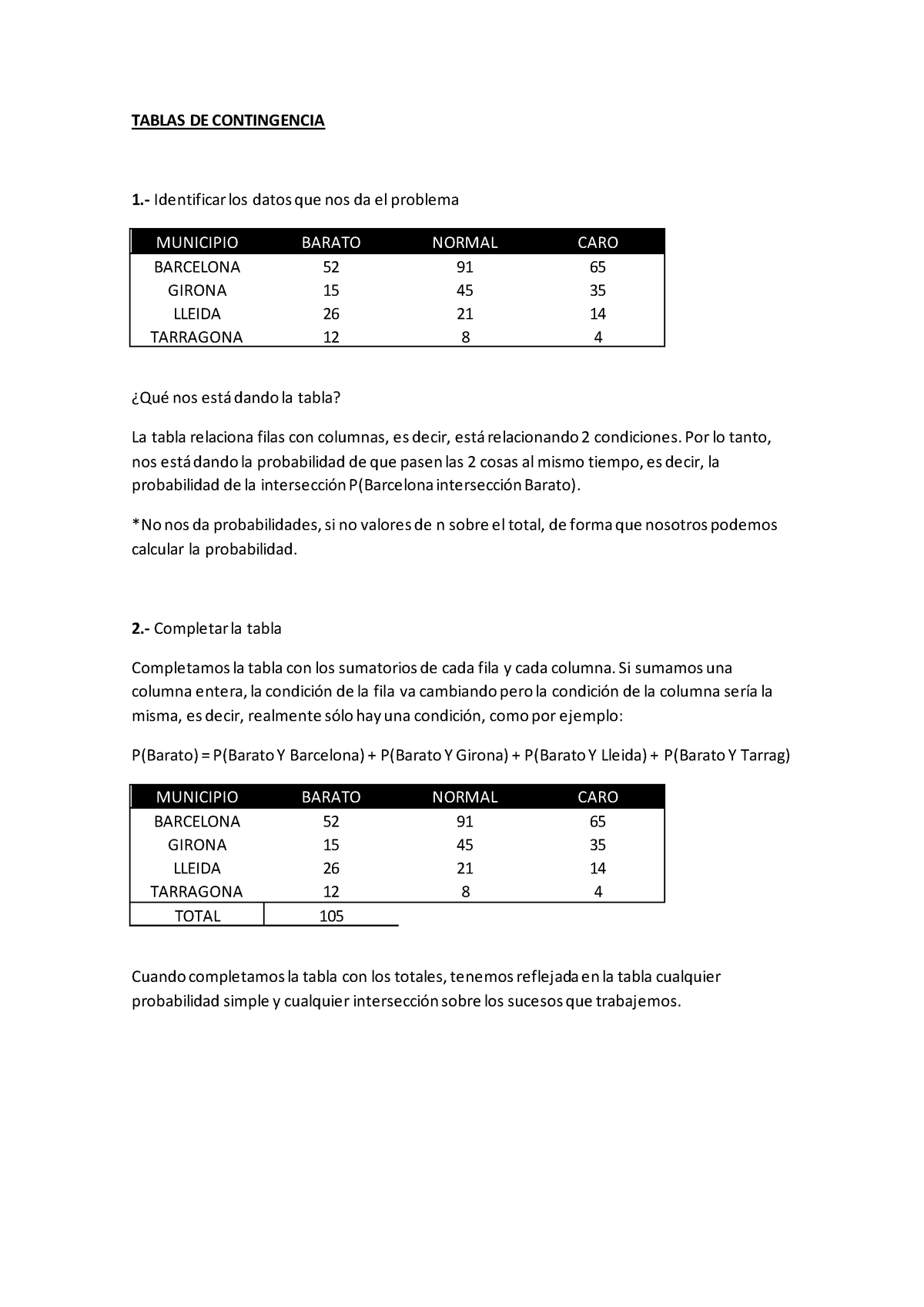 Tablas De Contingencia Y Arboles De Probabilidad - TABLAS DE ...