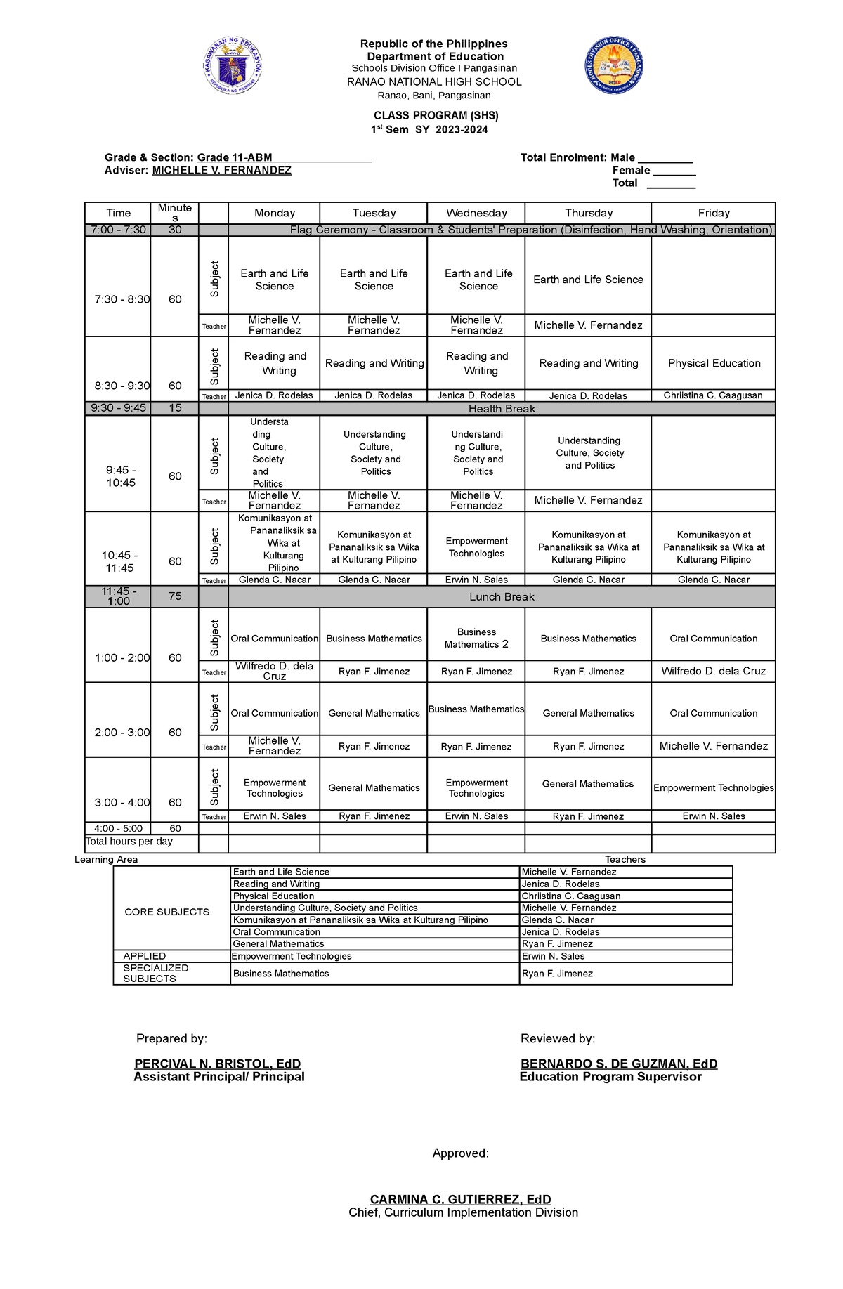 SHS Class Program 11 ABM - Republic of the Philippines Department of ...