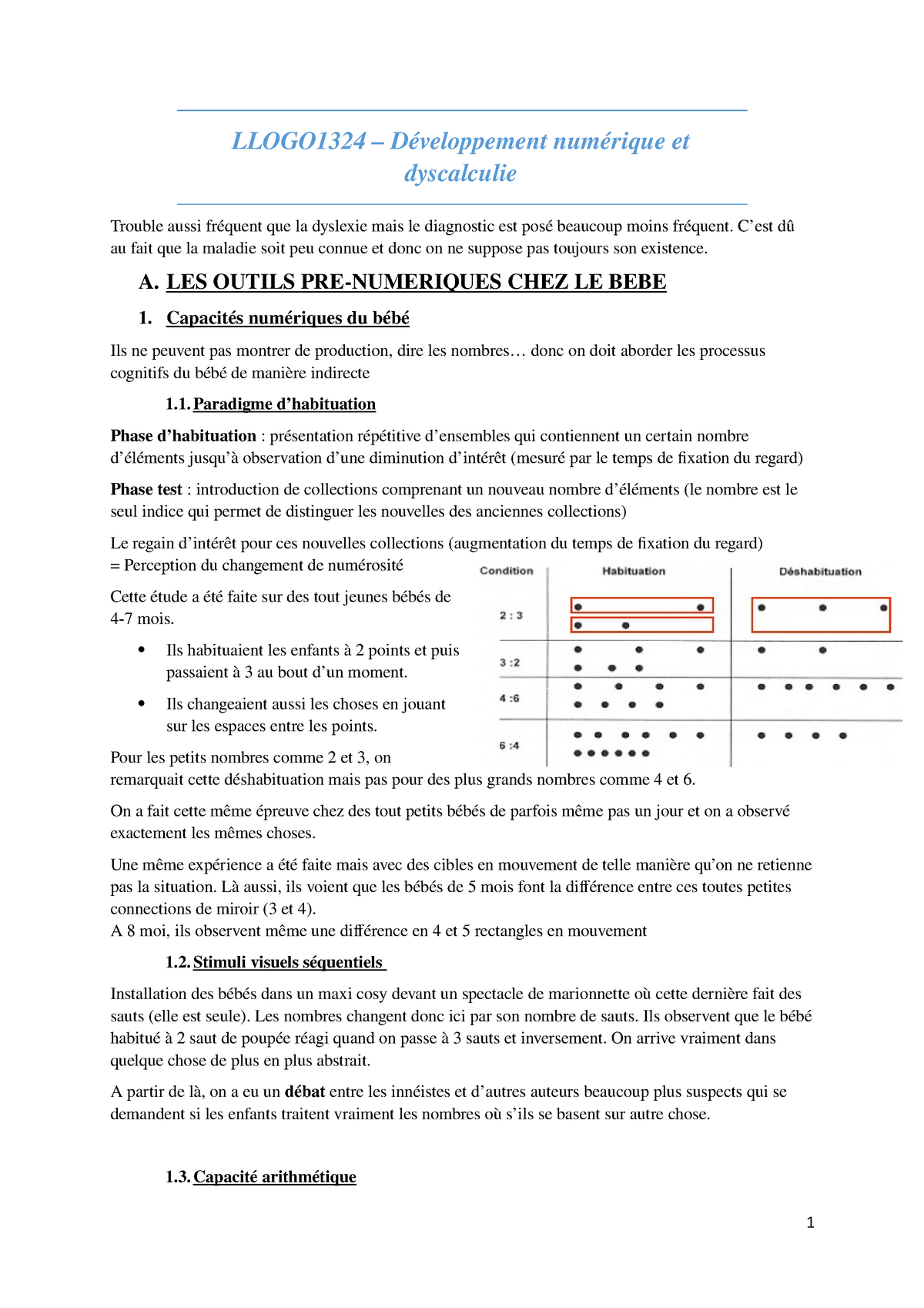 Chapitre 1 Synthese Basee Sur Les Enregistrements Et Presence Au Cours Studocu