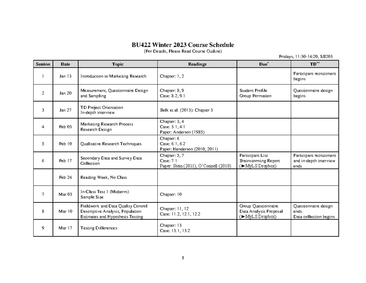 BU422 Course Schedule - W2023 - C - 1 BU422 Winter 2023 Course Schedule ...