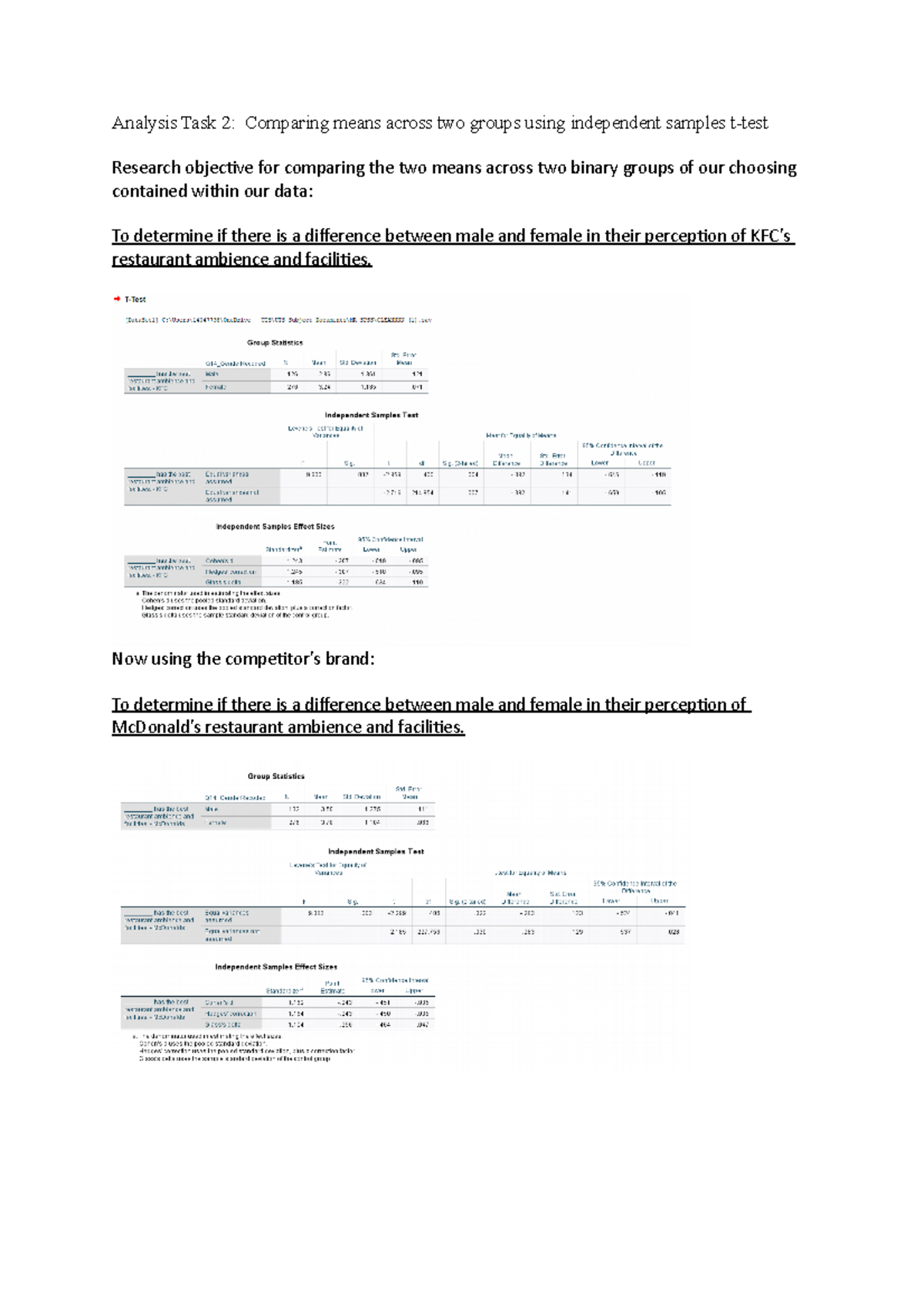 Im - Analysis Task 2 - Analysis Task 2: Comparing Means Across Two 