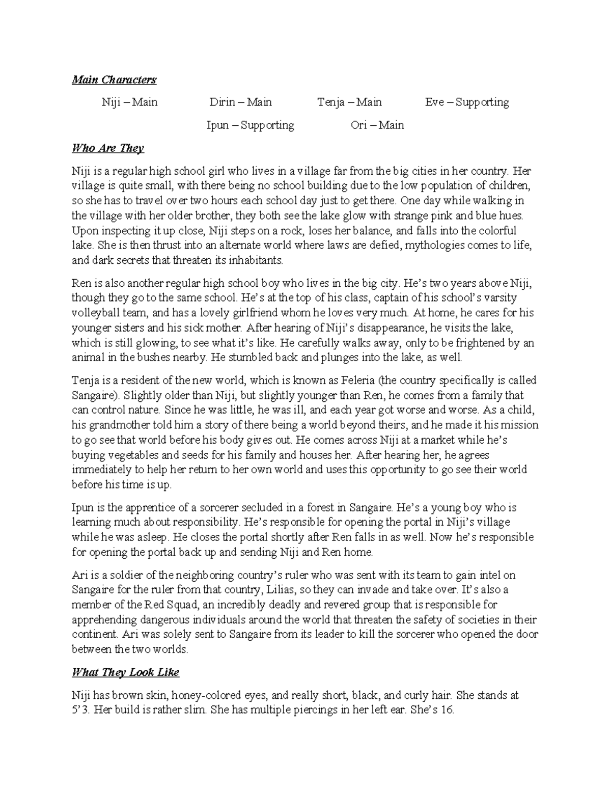 Main Characters - rough draft - Main Characters Niji – Main Dirin ...