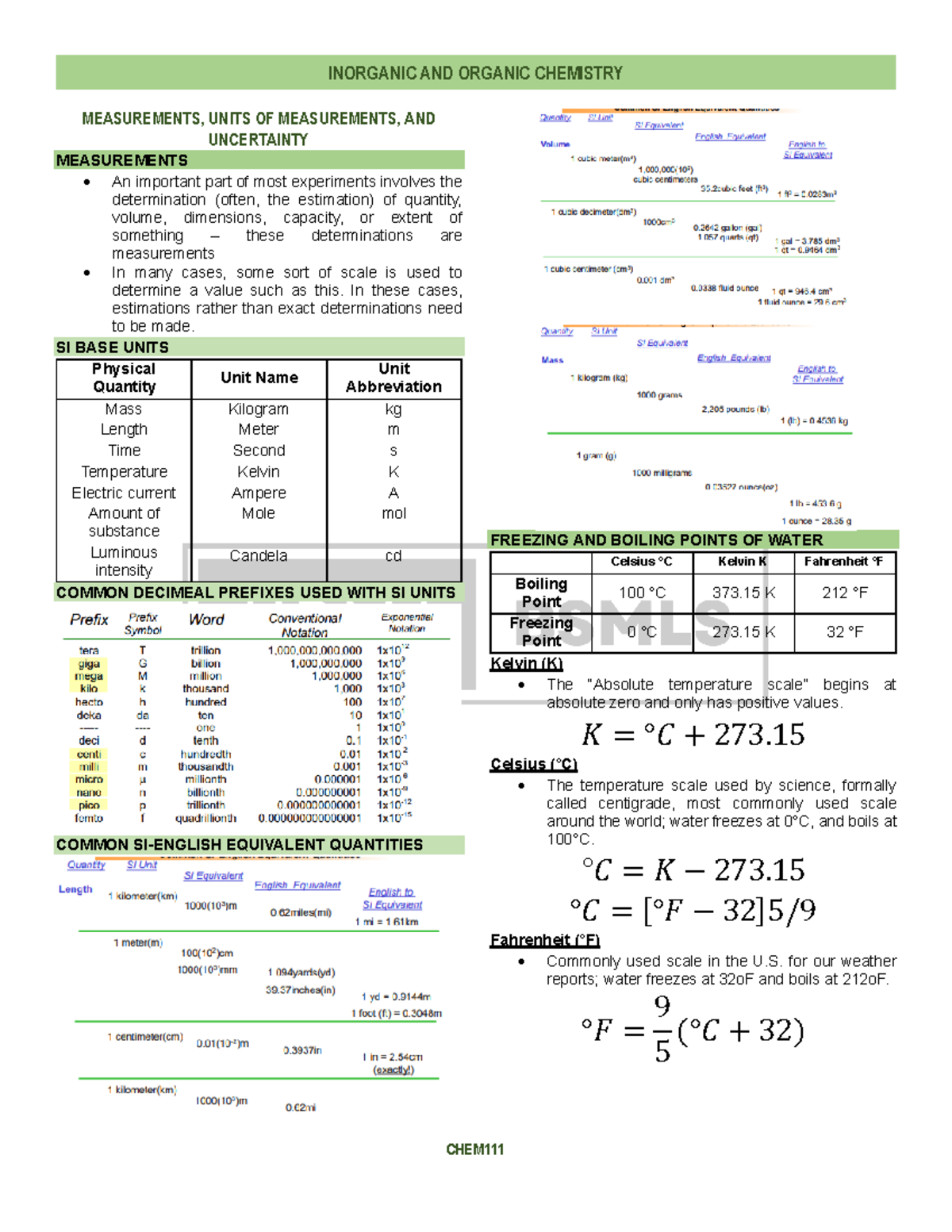 Inorganic and Organic Chemistry - MEASUREMENTS, UNITS OF MEASUREMENTS ...