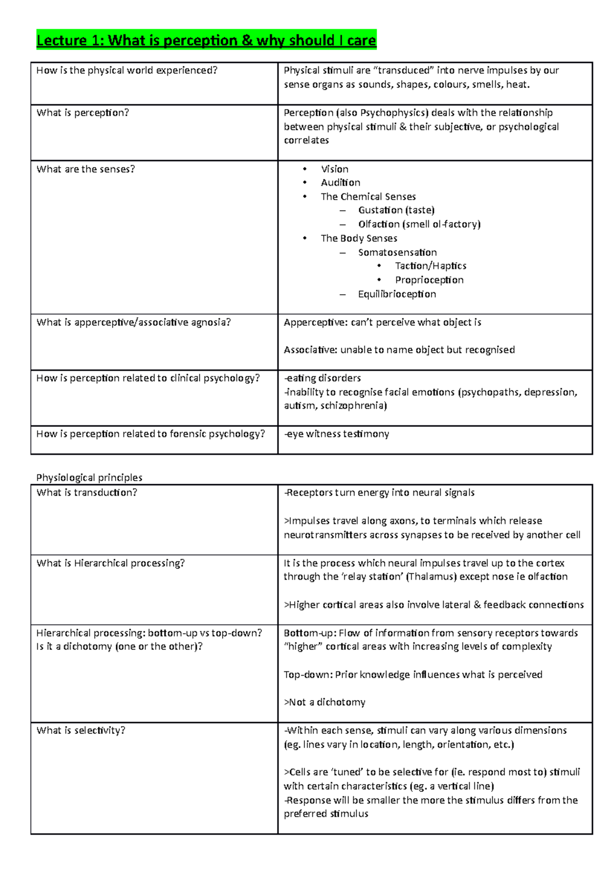Notes perception - all lectures covered - Lecture 1: What is perception ...