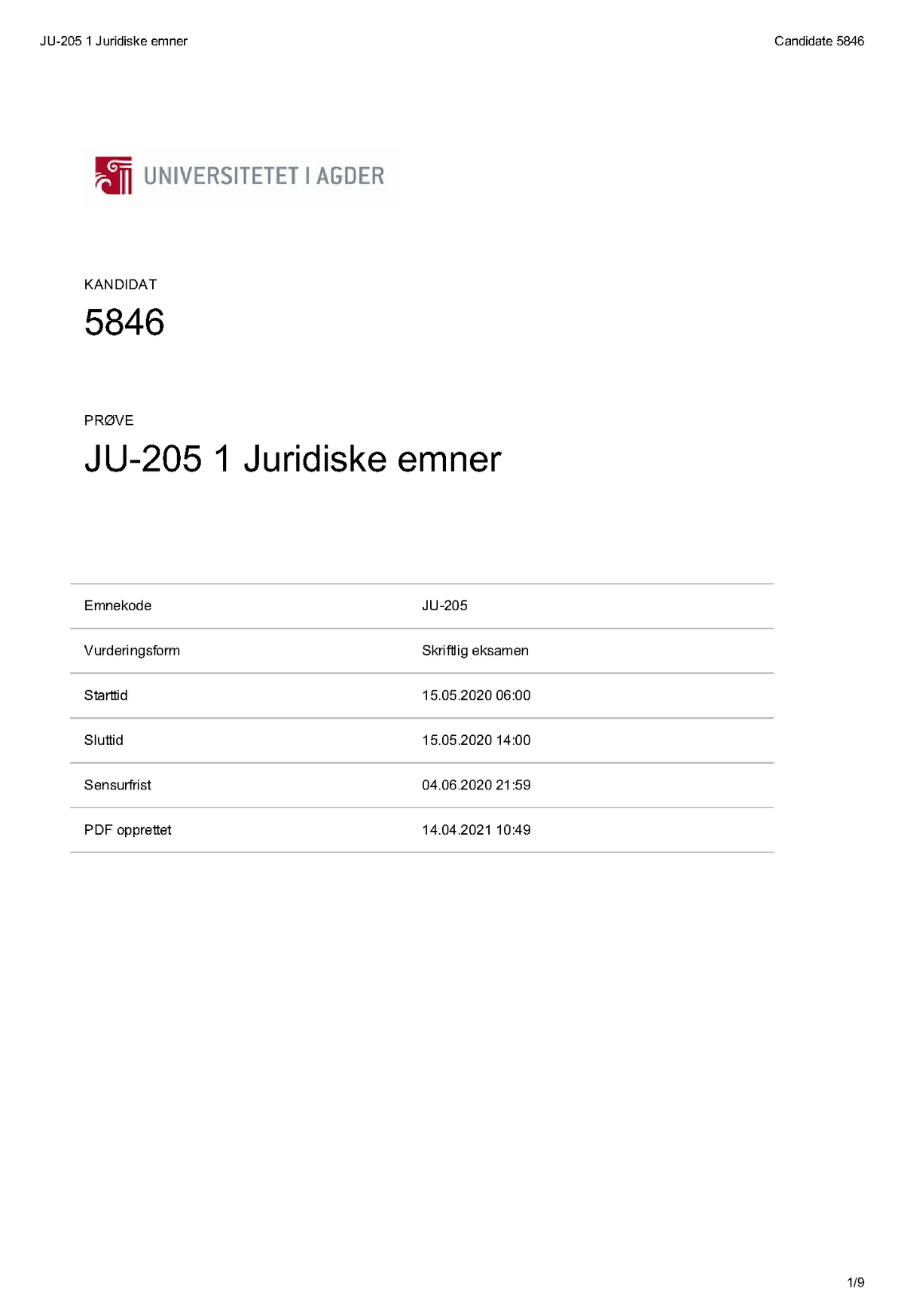 Jus Eksamen - Emnekode JU- Vurderingsform Skriftlig Eksamen Starttid 15 ...