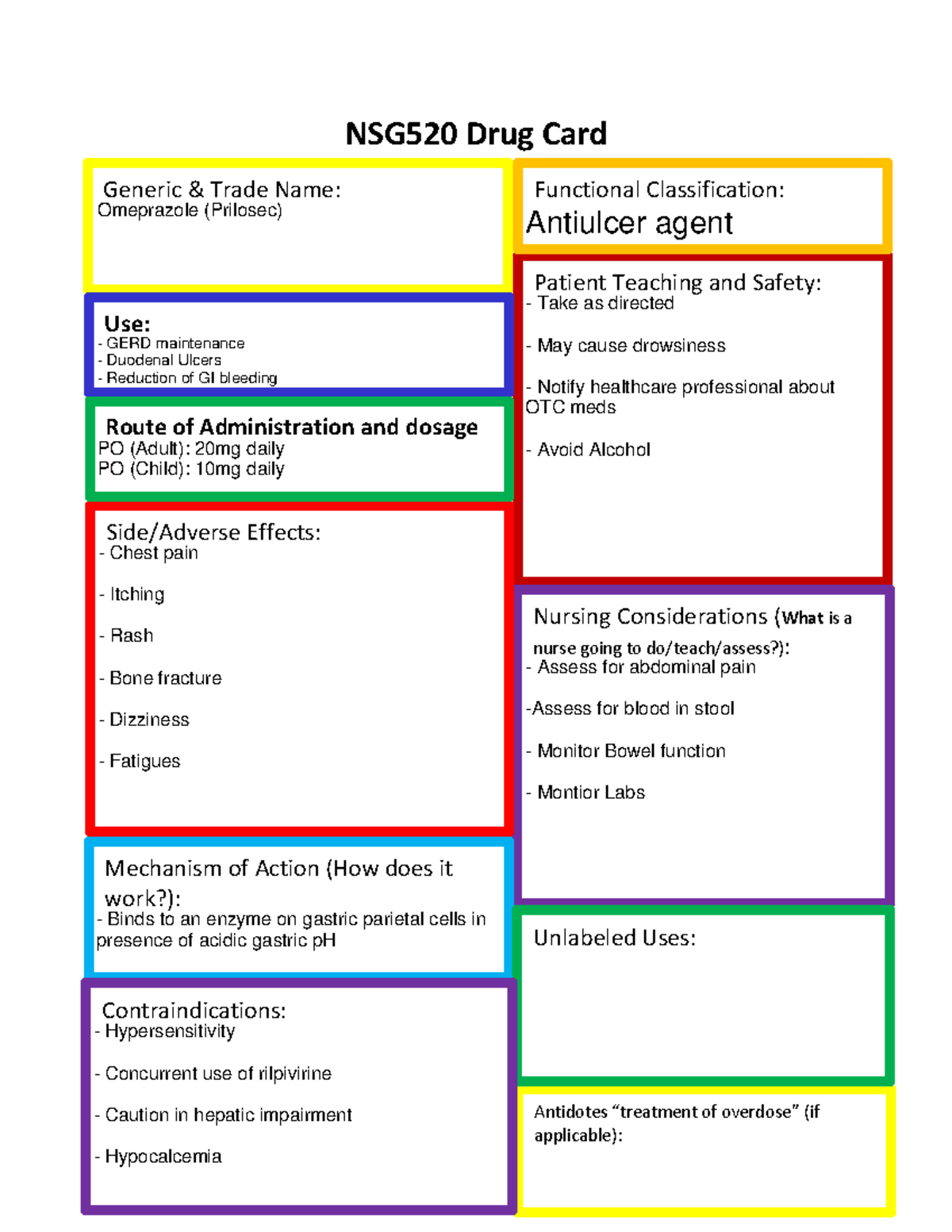 Week 7 Medication card Omeprazole - NSG 124 - NSG 520 Drug Card Patient ...