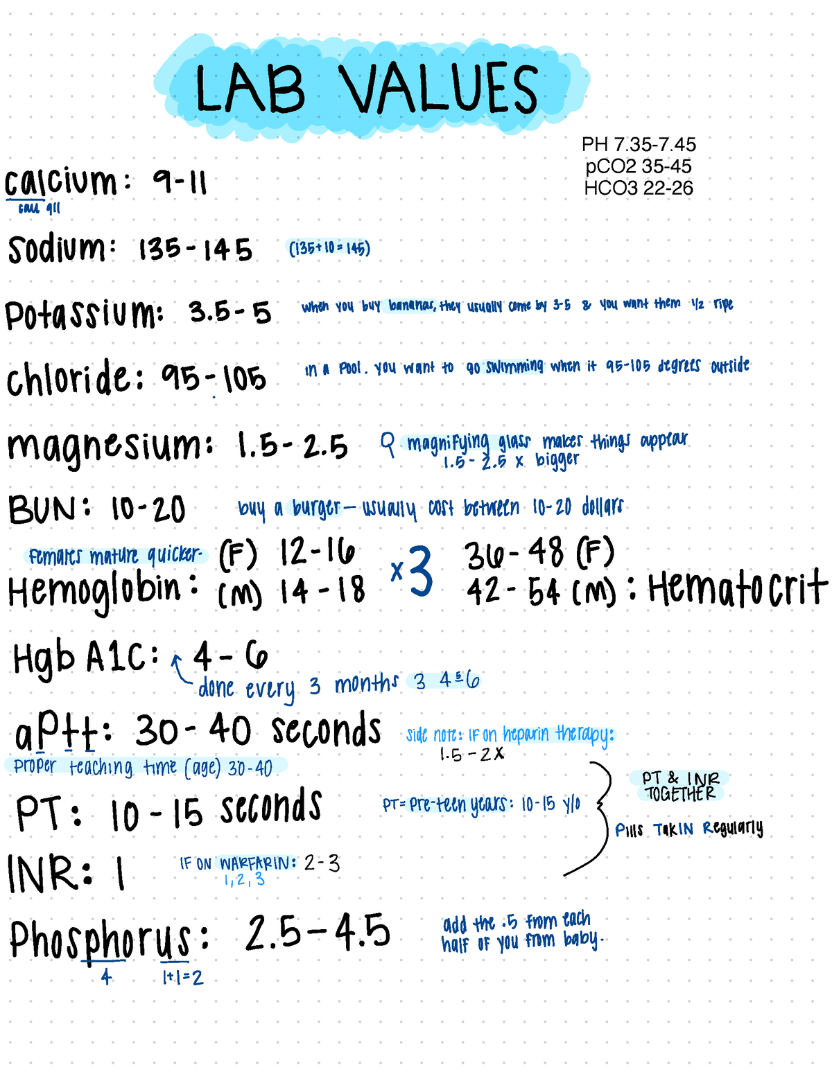 Lab Values - NR-324 - Chamberlain University - Studocu