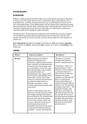 Gcse Business Paper 2 Building A Business June2022 Mark Scheme Mark Scheme Results Gcse Business Paper 2 Building A Business June2022 Mark Scheme Mark Scheme Results