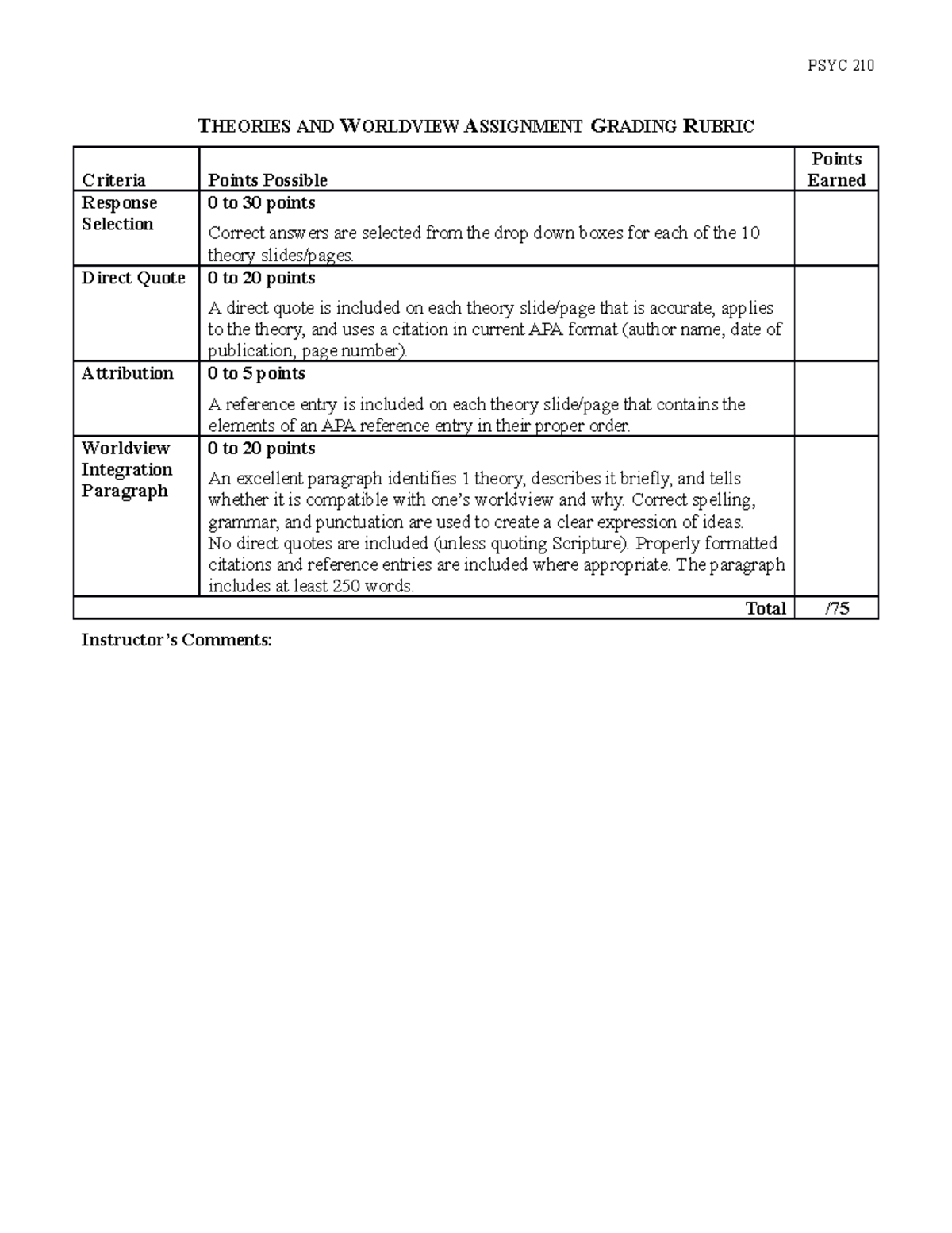 theories and worldview assignment psyc 210