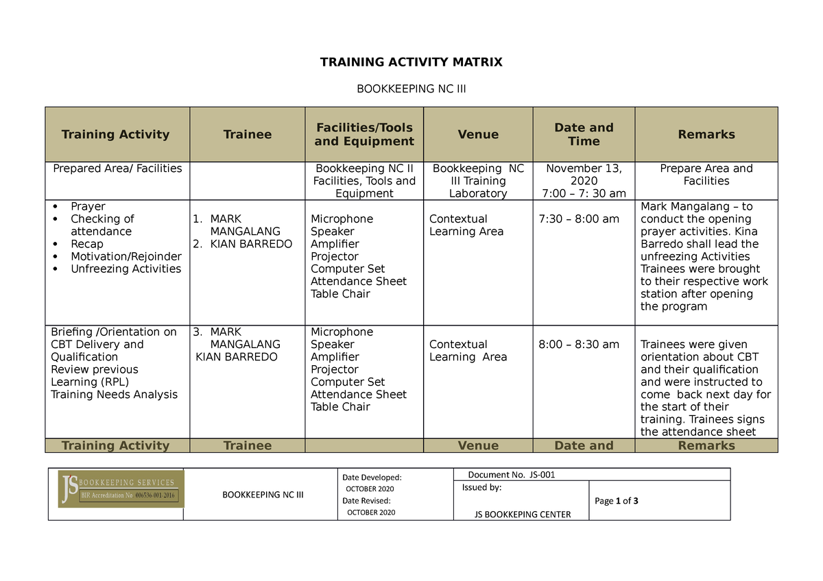 1-4-training-activity-matrix-tam-training-activity-matrix-training