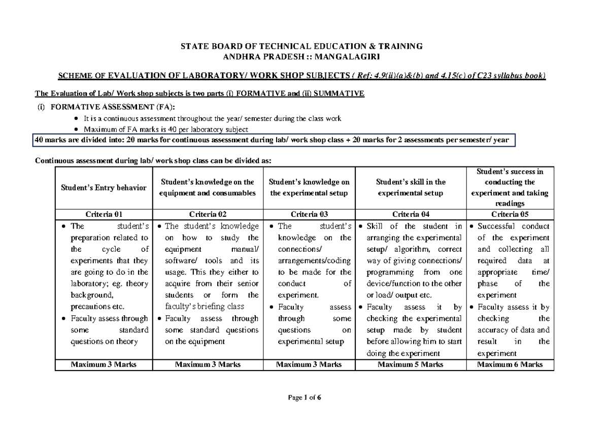 040324- C23-Lab Rubrics - STATE BOARD OF TECHNICAL EDUCATION & TRAINING ...