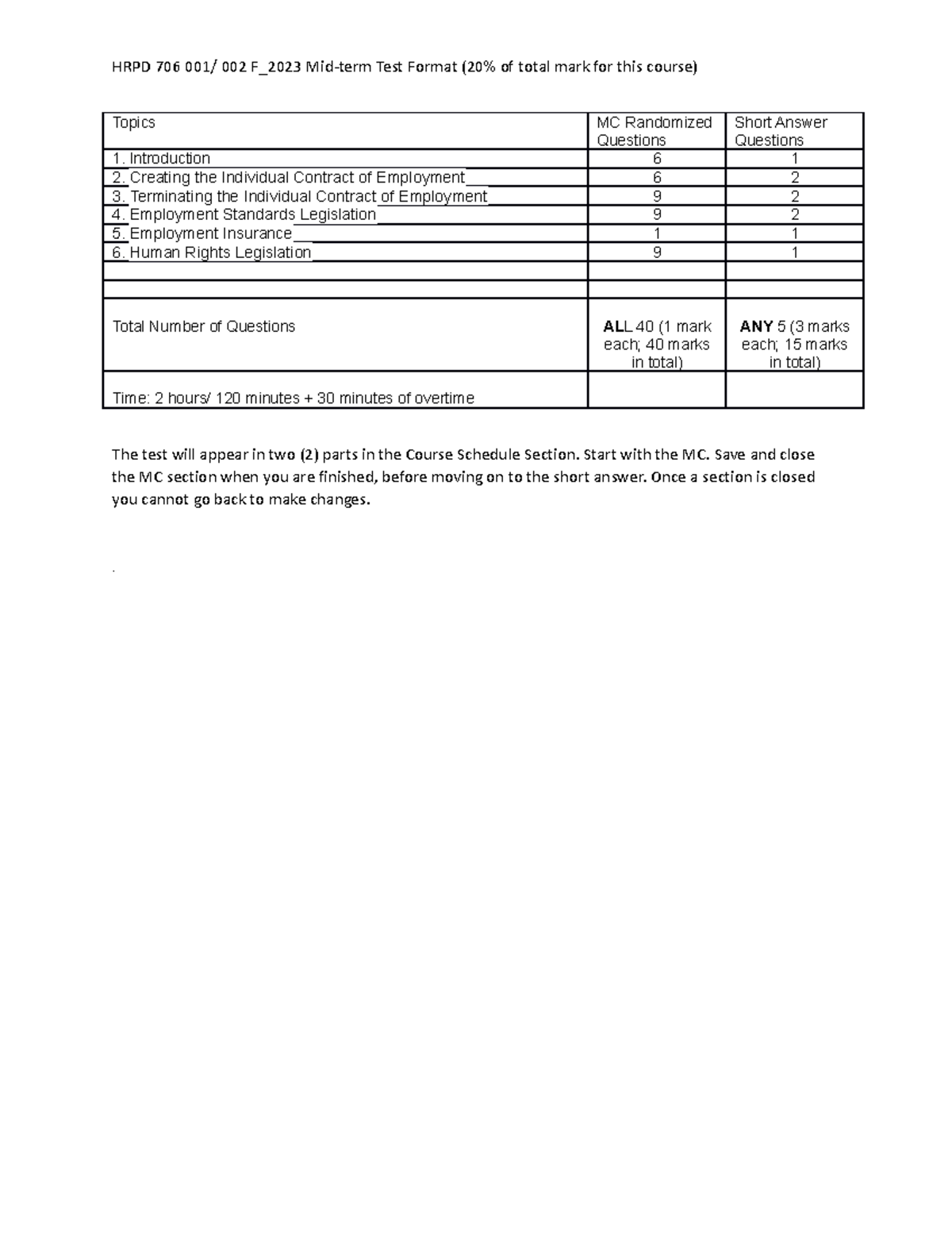 HRPD 706 001 002 F 2023 Mid-term Test format - HRPD 706 001/ 002 F_2023 ...