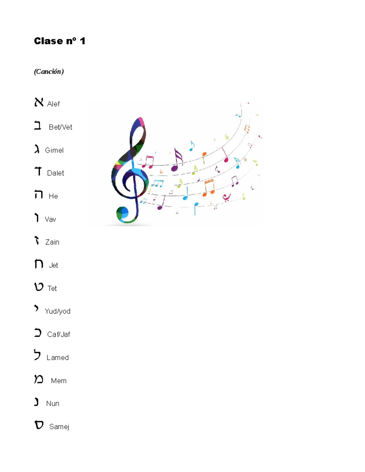 Clases 1-10 completas - Clase nº 1 ####### (Canción) א Alef ב Bet/Vet ג ...