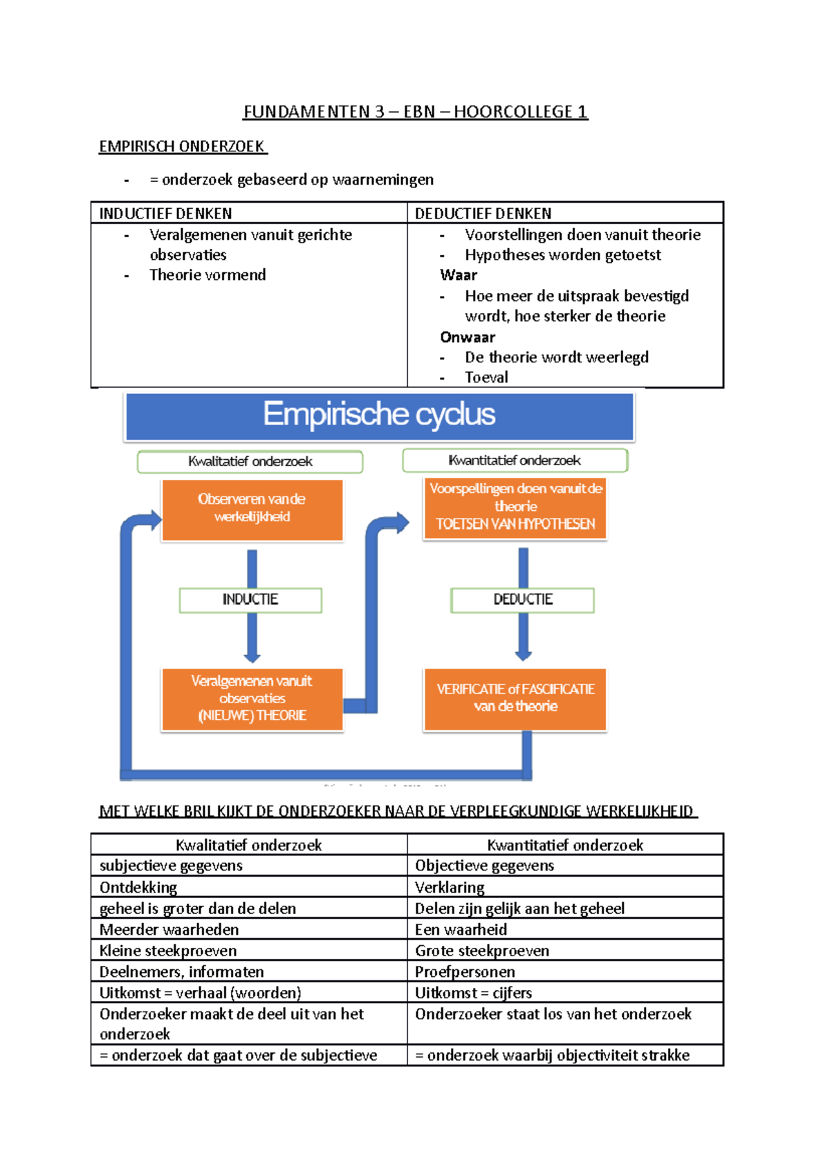 Hoorcollege 1 - Fundamenten 3 - FUNDAMENTEN 3 – EBN – HOORCOLLEGE 1 ...