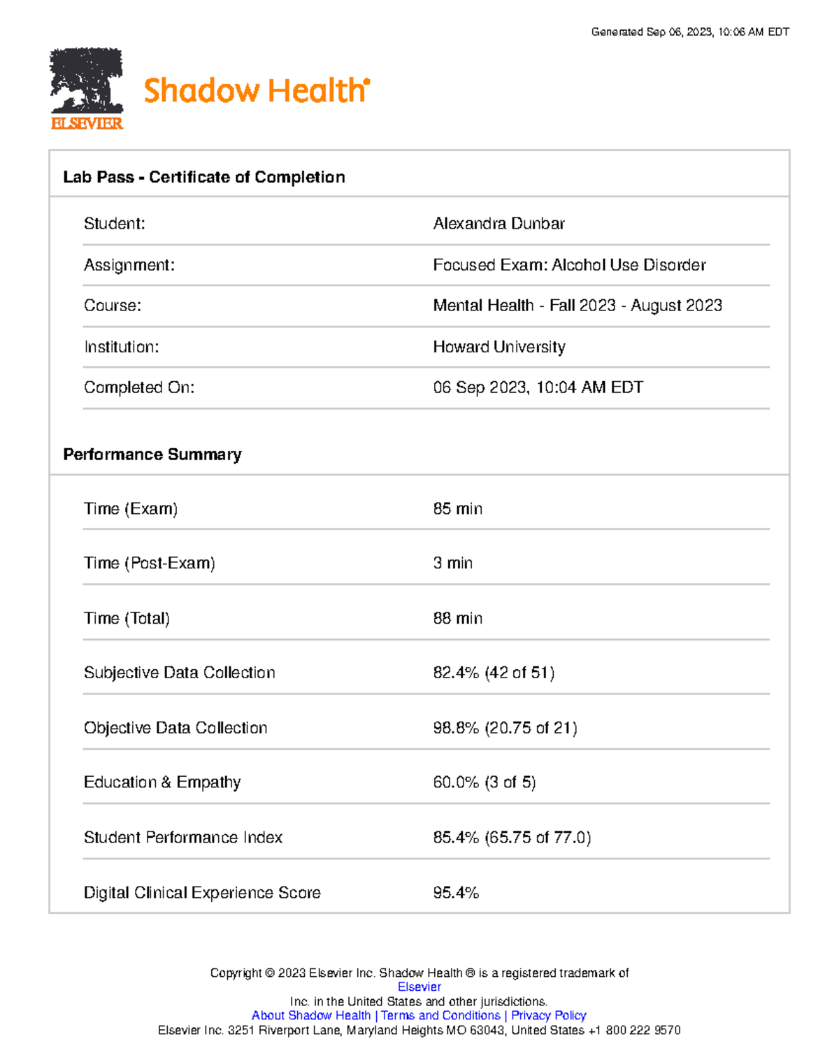 V ClinicalAlcohol Abuse Lab pass Generated Sep 06, 2023, 1006 AM