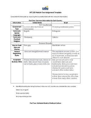 INT 220 Module Three Assignment Template - INT 220 Module Three ...