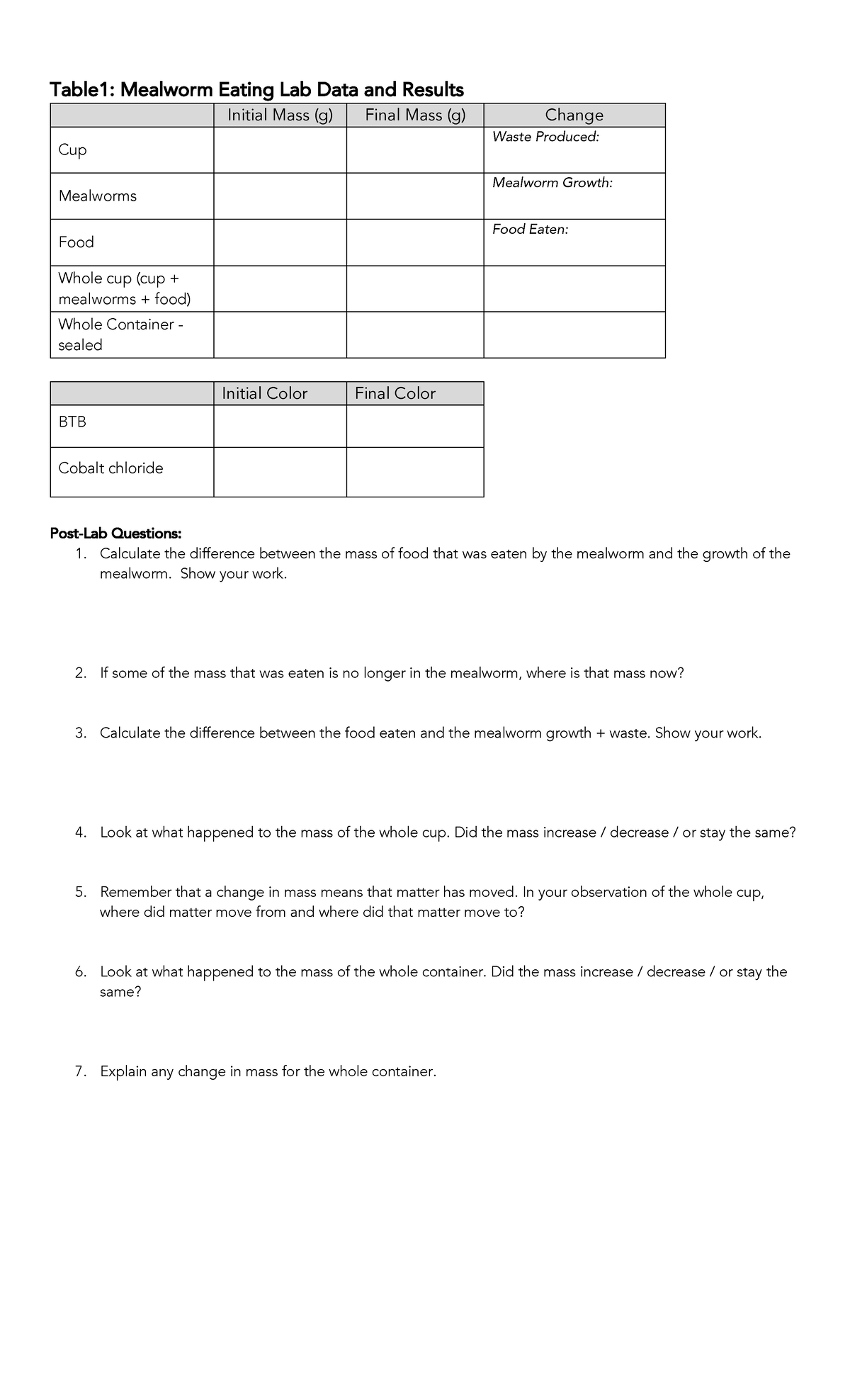 Mealworm data table - good - Table1: Mealworm Eating Lab Data and ...