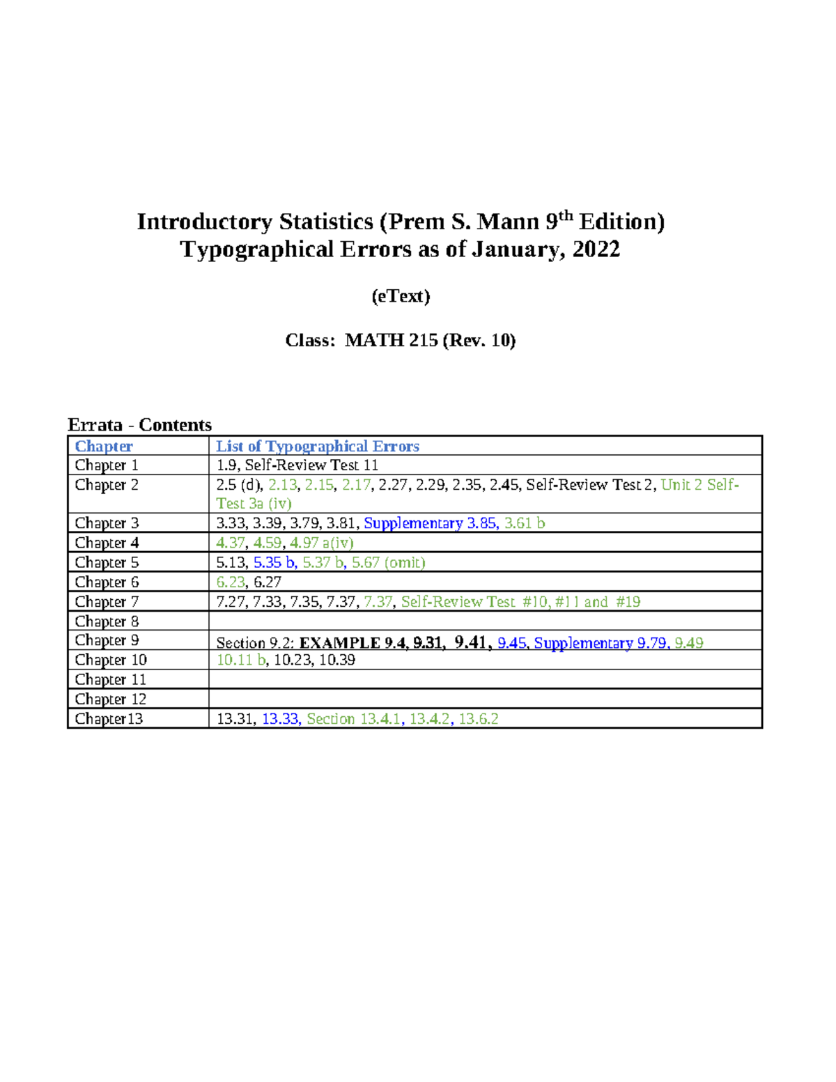 215e Text Errata 2022 - gjgh - Introductory Statistics (Prem S. Mann 9 ...