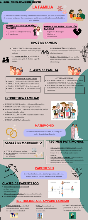 El matrimonio es una institución jurídica tan antigua como la ...