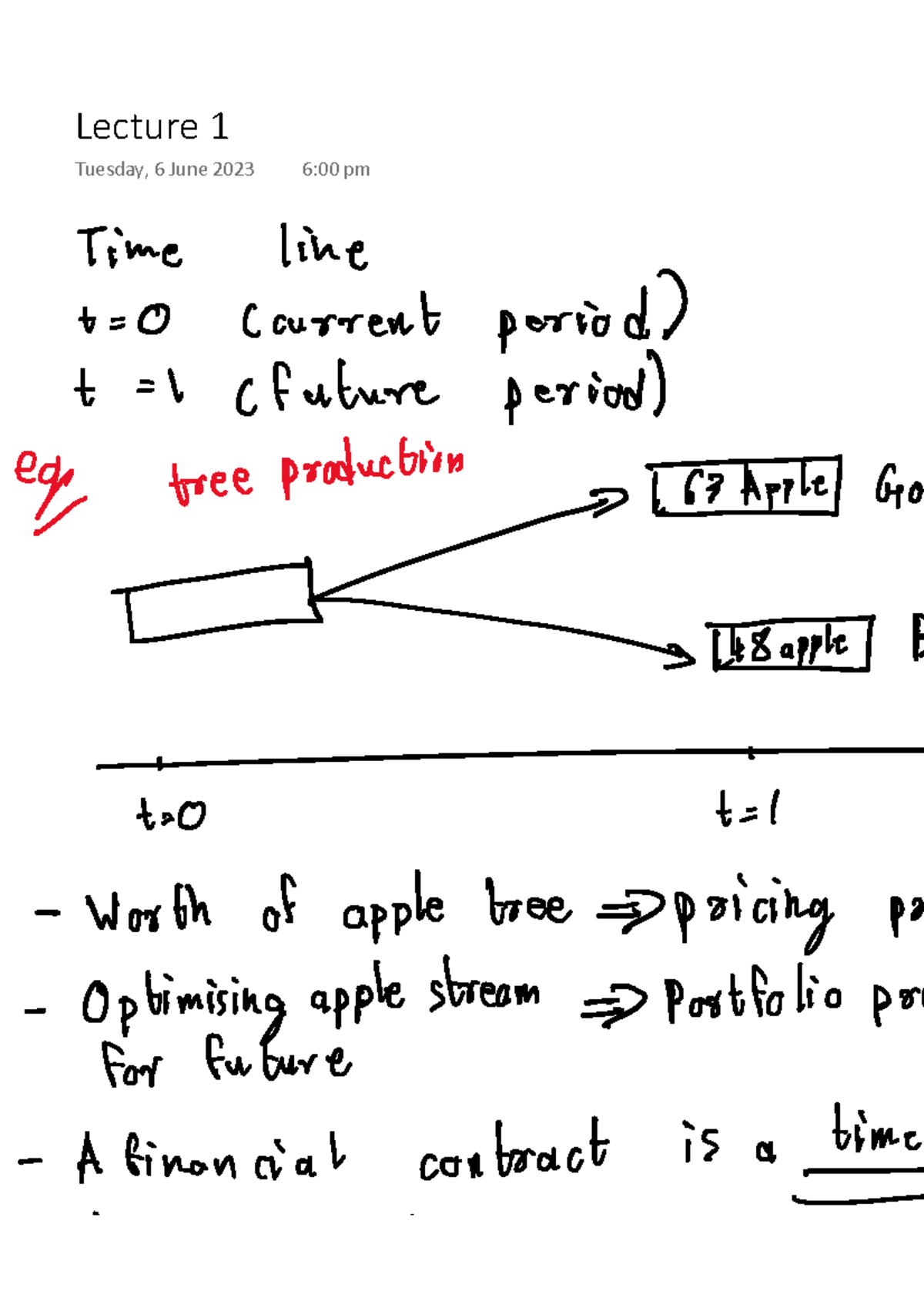 Lecture 1 - Lecture 1 Tuesday, 6 June 2023 6:00 pm Time line (current ...