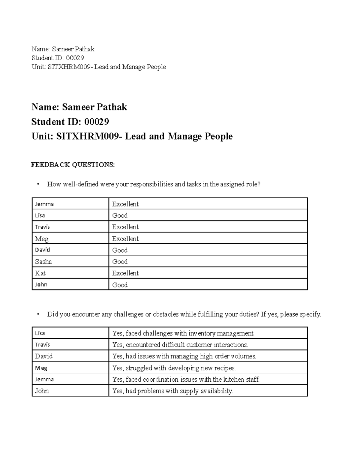 Assignment sameer 2 - kl'lmk'osjv' okmcv'ob - Name: Sameer Pathak ...