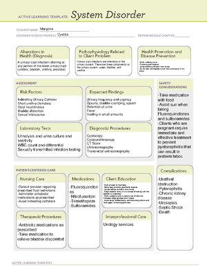 ATI Medication Template Bactrim DS - ACTIVE LEARNING TEMPLATES ...