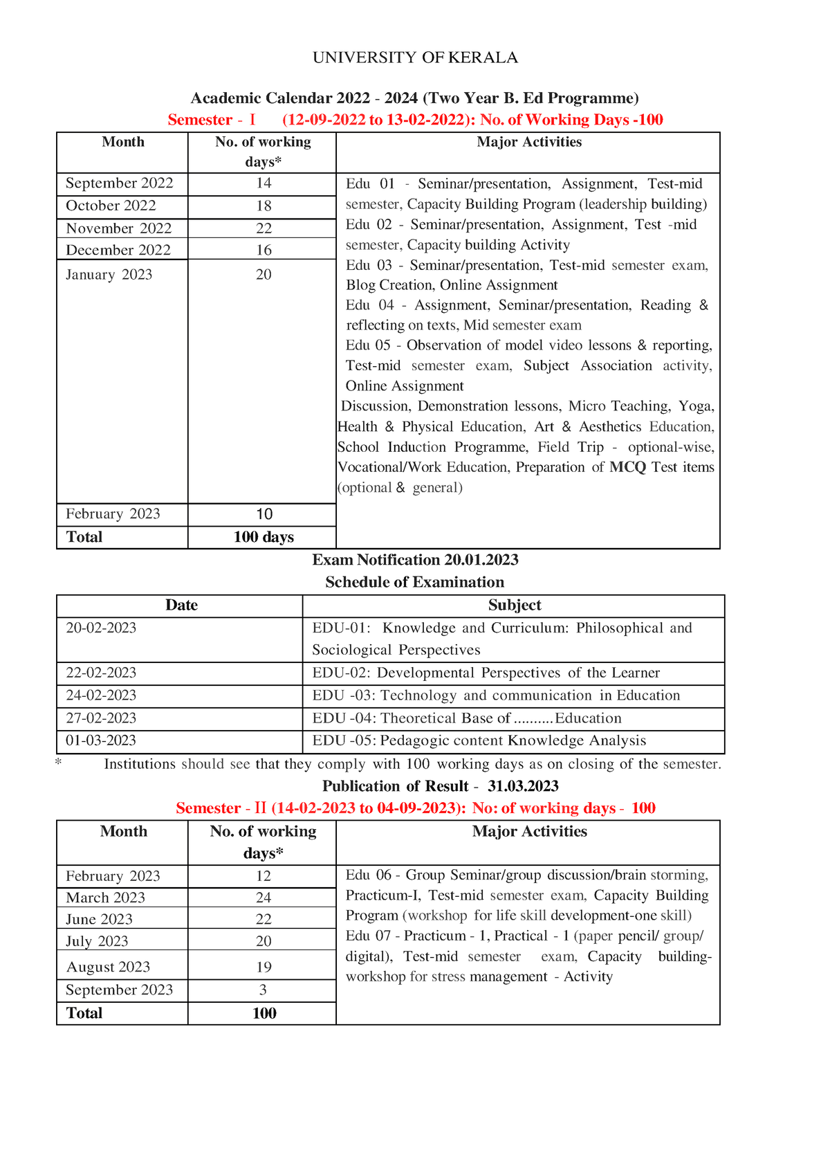 Teacher In Digital - UNIVERSITY OF KERALA Academic Calendar 2022 - 2024 ...