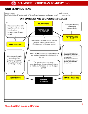 Falls Risk Interventions - FALLS RISK INTERVENTIONS LOW FALLS RISK ...