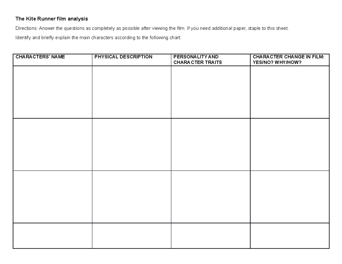 KITE Runner Characterization - Building and Enhancing New Literacies ...