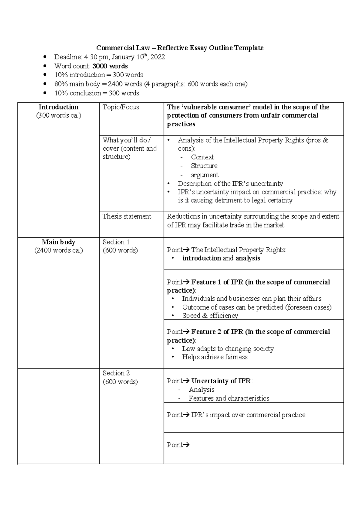 Essay Template - Commercial Law – Reflective Essay Outline Template ...