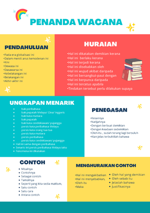 Soal PTS -STS Bahasa Inggris Kelas 4 Semester 1 Kurikulum Merdeka T.A ...