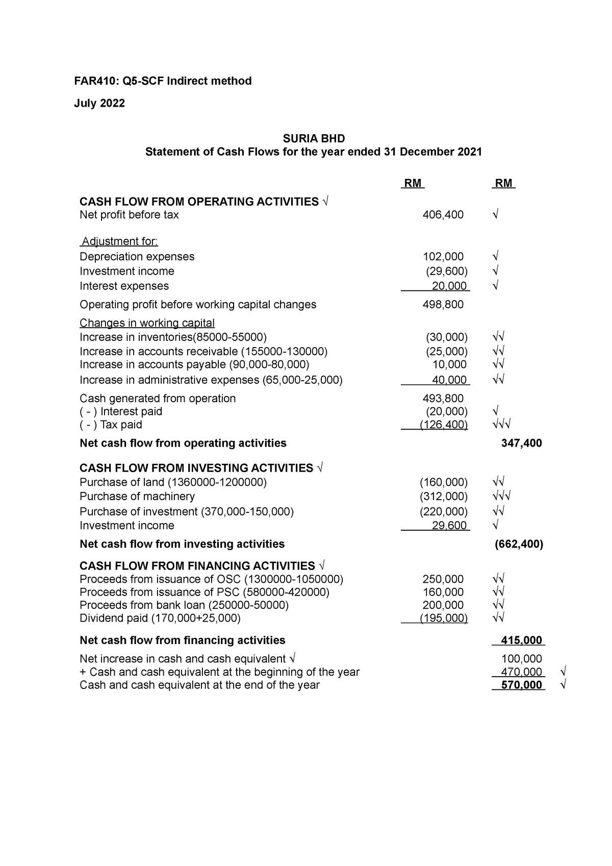 Jul'22 Q5 CFS Indirect Method-SS - FAR410: Q5-SCF Indirect method July ...