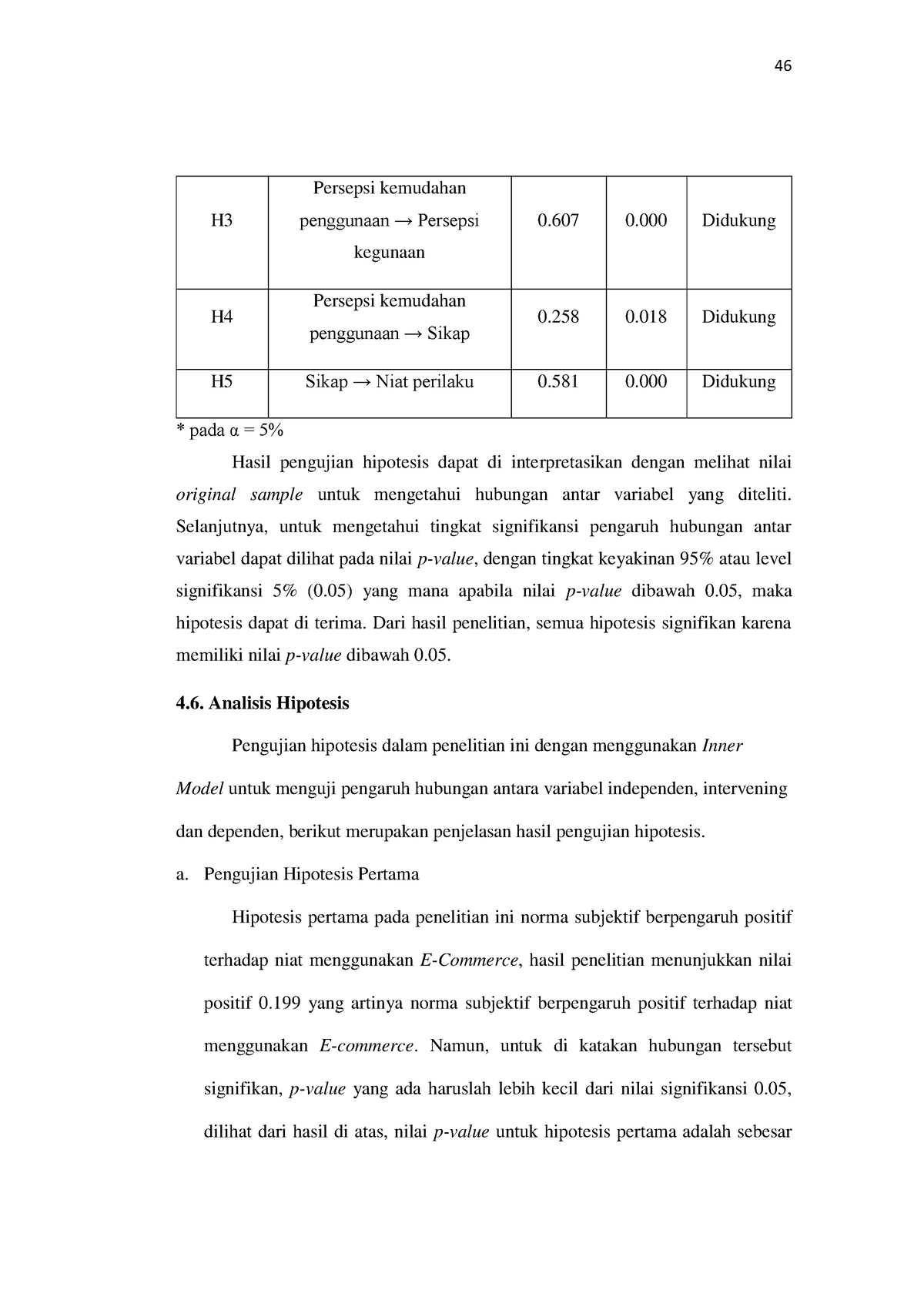 Faktor- Faktor YANG Mempengaruhi Mahasiswa 1 16 - 46 H Persepsi ...