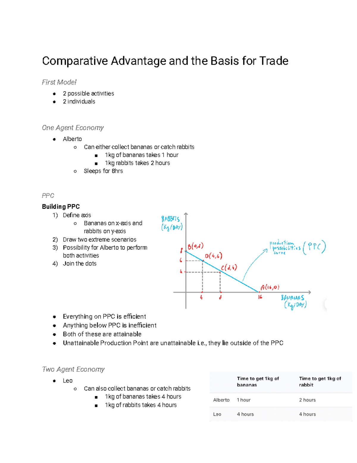 ECON1101 Notes - Comparative Advantage And The Basis For Trade First ...