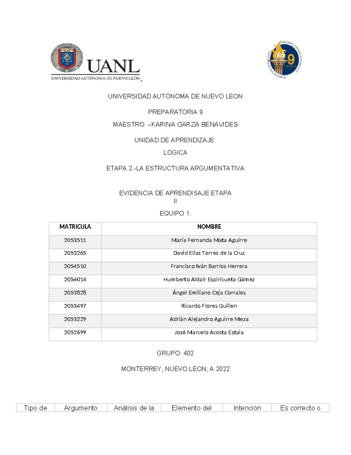 Equipo 1 EV2 Logica - apuntes - UNIVERSIDAD AUTÓNOMA DE NUEVO LEON ...
