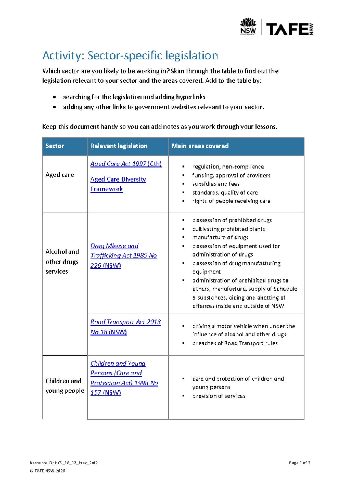 Untitled - notes - Resource ID: HCS_18_17_Prac_2of2 Page 1 of 3 © TAFE ...