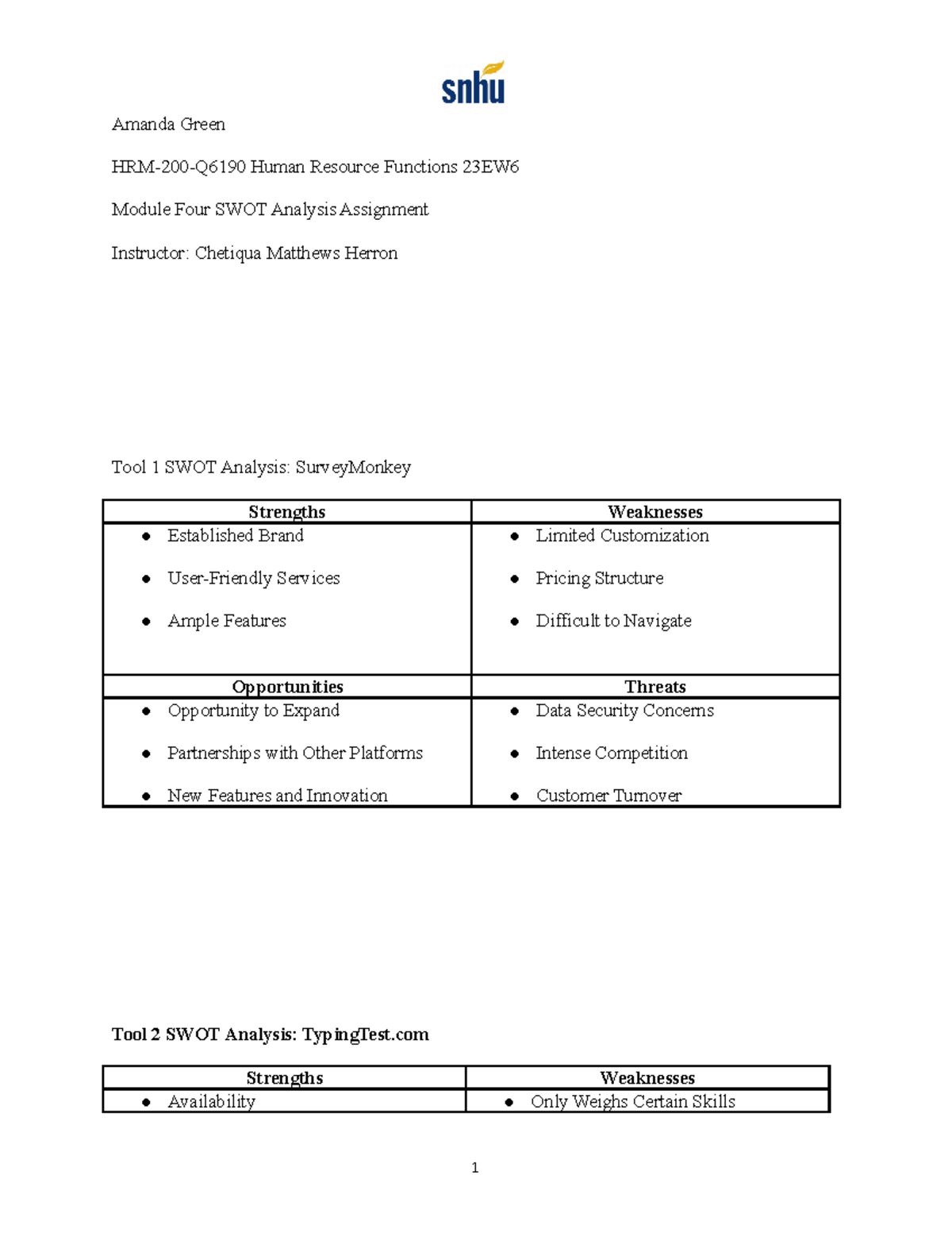 Module Four Assignment SWOT Analysis - Amanda Green HRM-200-Q6190 Human ...