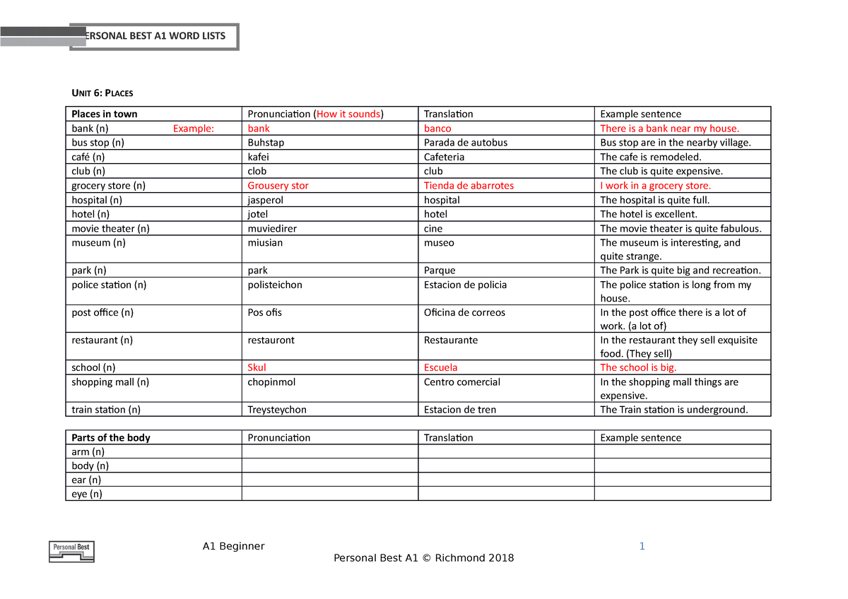 Word List Unit 6 4 Hoja de repaso de vocabularios UNIT 6 PLACES