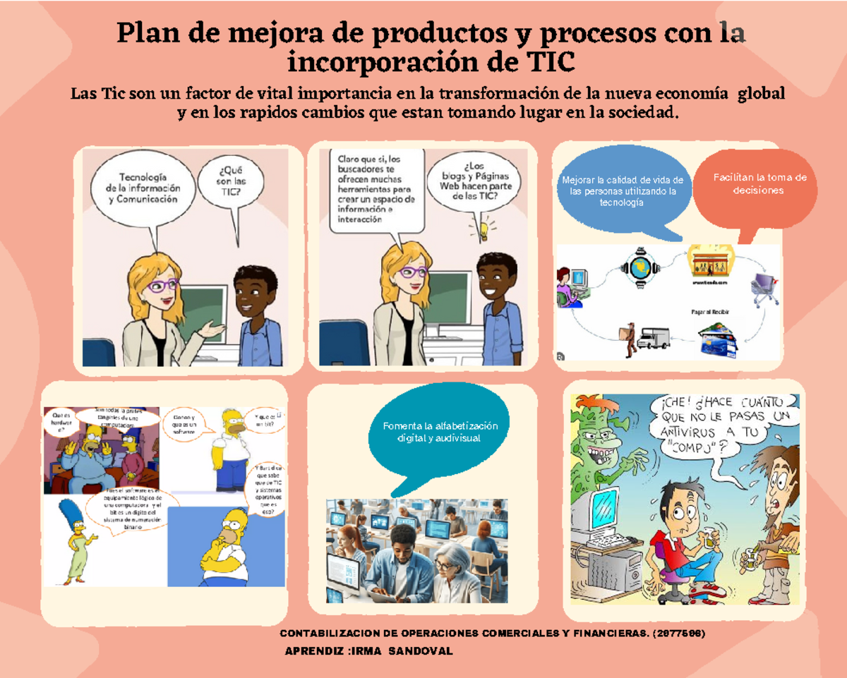Evidencia Plan de mejora de productos y procesos con la incorporación ...