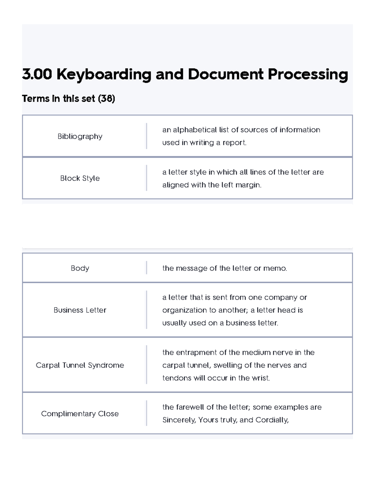 3.00 Keyboarding and Document Processing Flashcards Quizlet - 3 ...