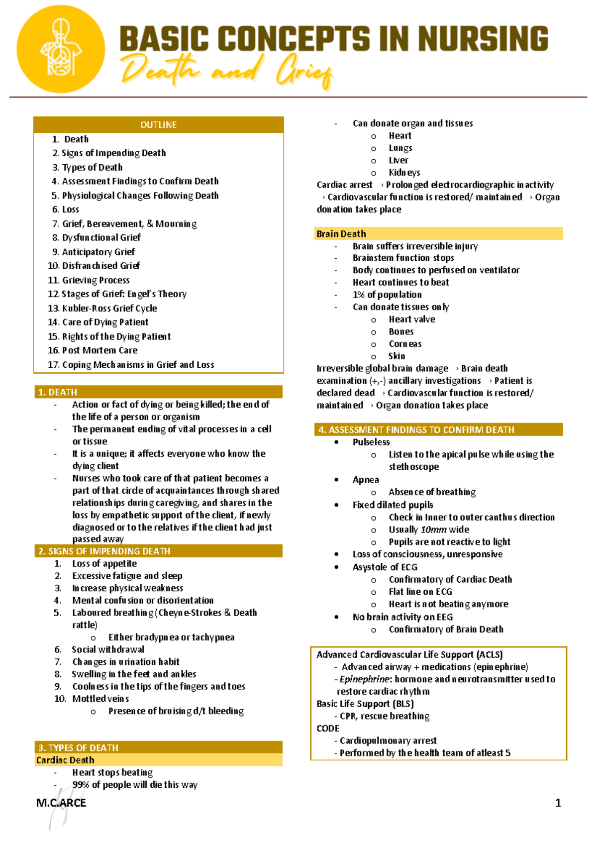 Bacon-Death and Grief - OUTLINE Death Signs of Impending Death Types of ...