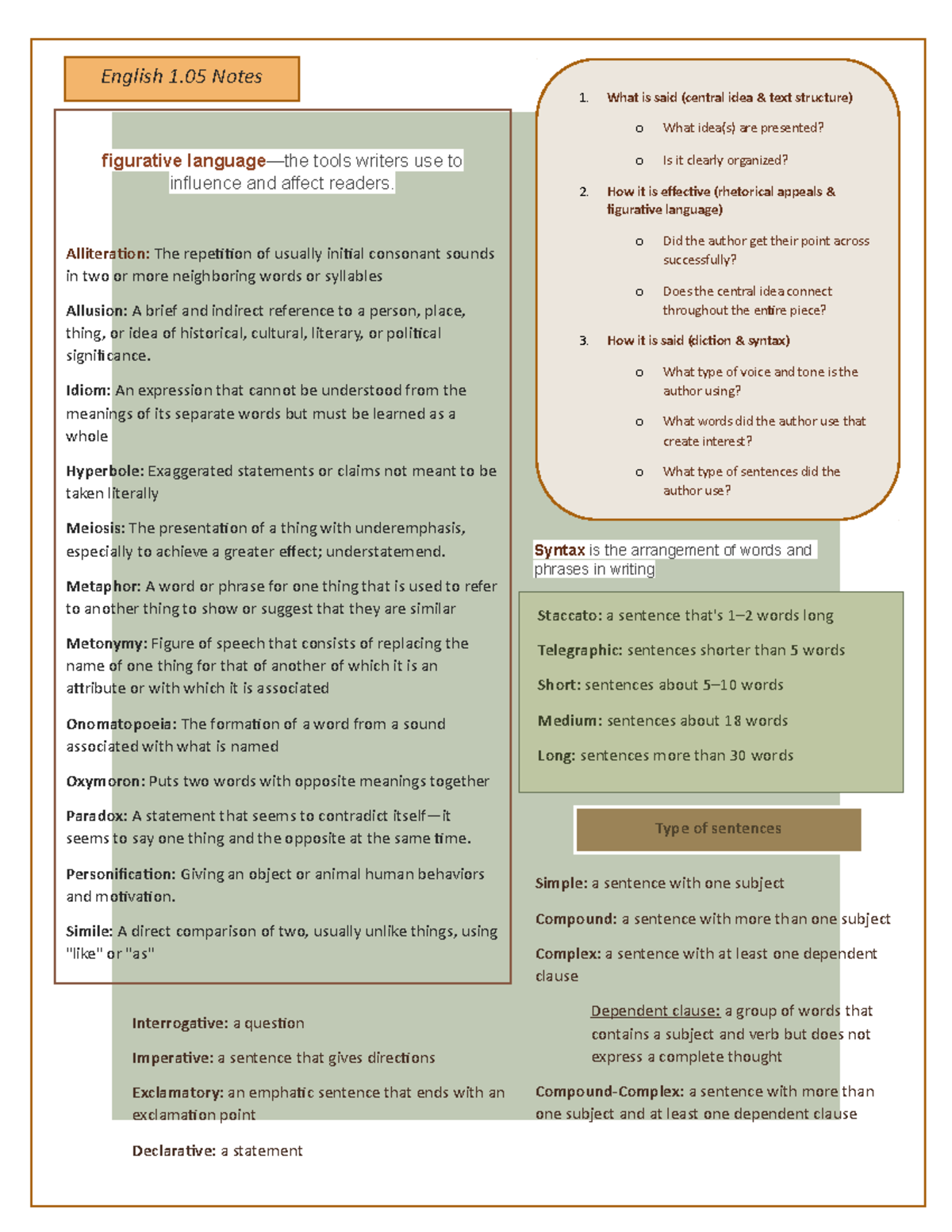 English 3 1.06 notes - Type of sentences Simple: a sentence with one ...