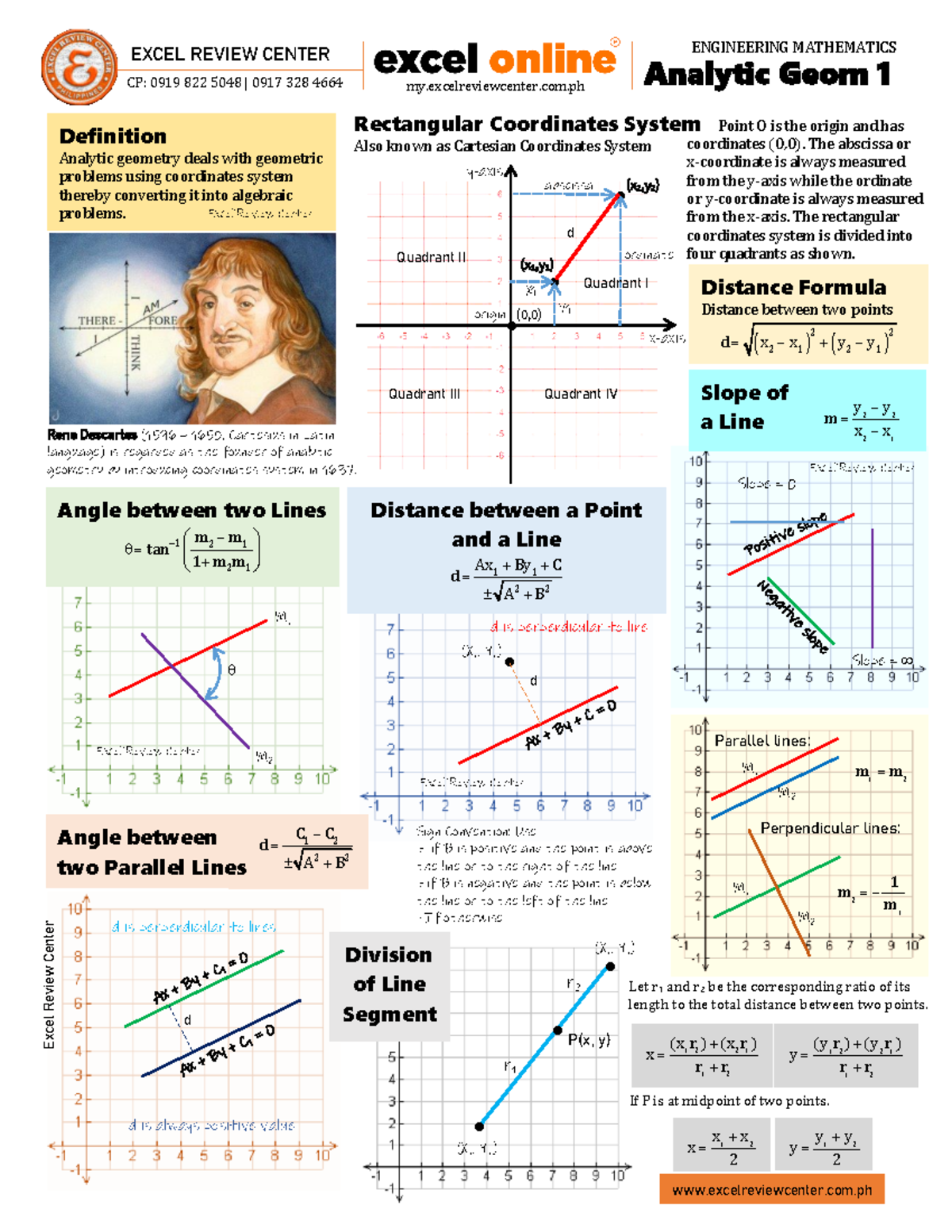 Writable uploads resources files Notes Analytic Geometry 1