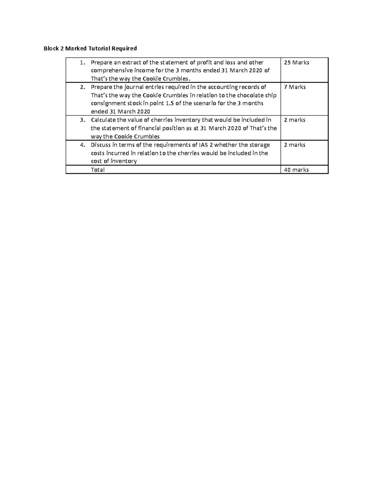 Block 2 Marked Tutorial Required - Block 2 Marked Tutorial Required 1 ...